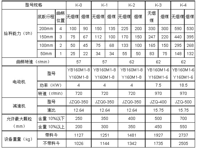 防水乳液使用注意事項(xiàng)，你真的都了解嗎？